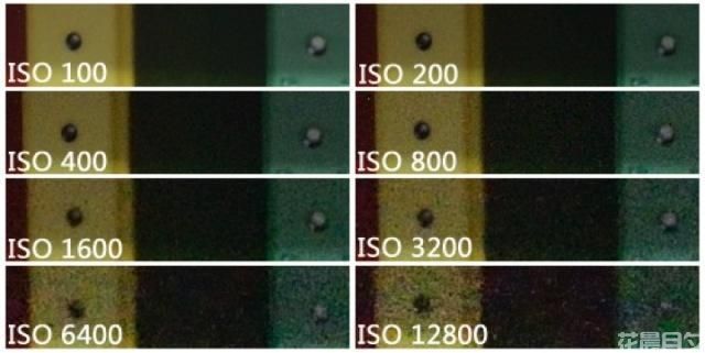摄影中感光度 ISO 的设置及应用技巧